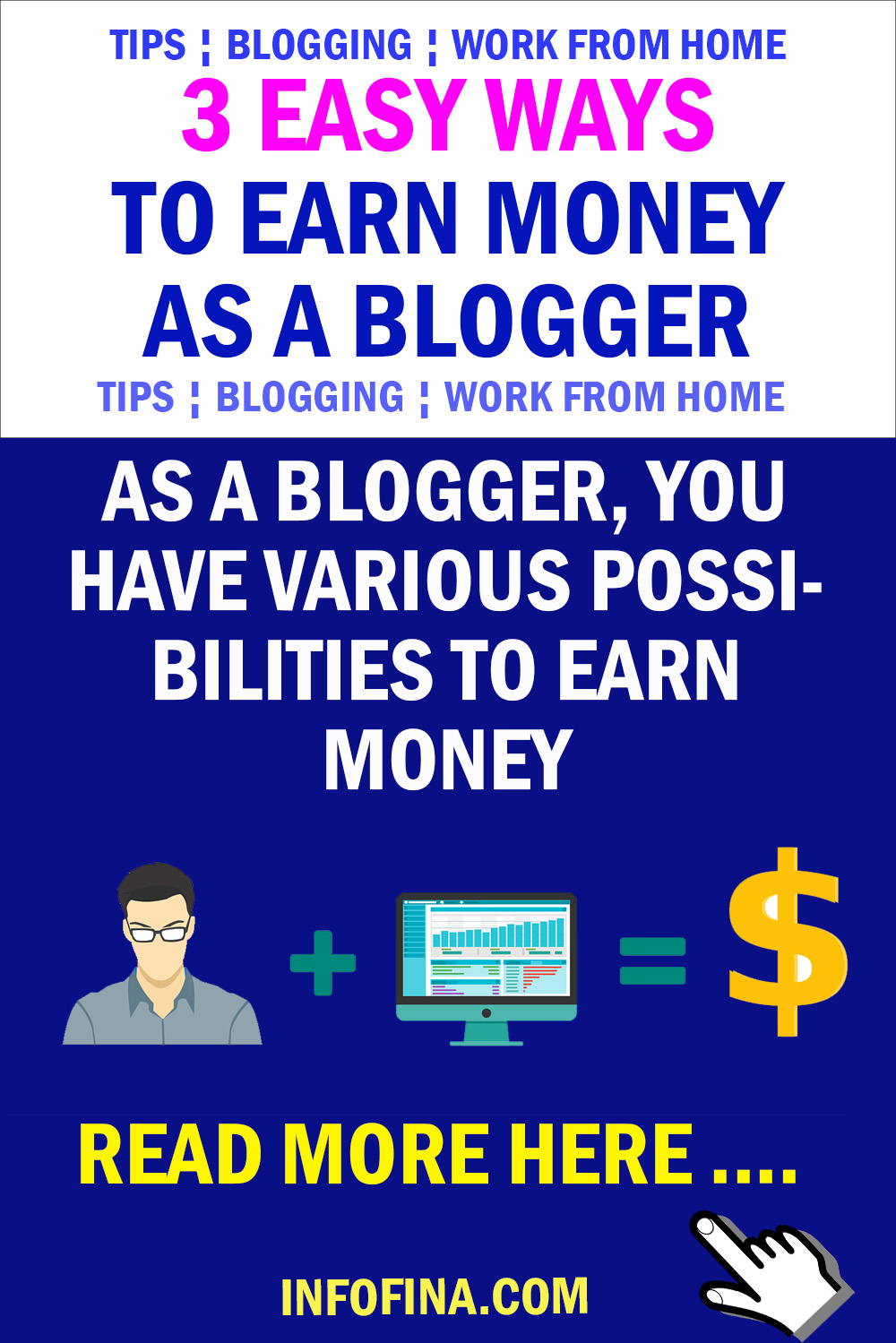 Earn Money As A Blogger / Canva