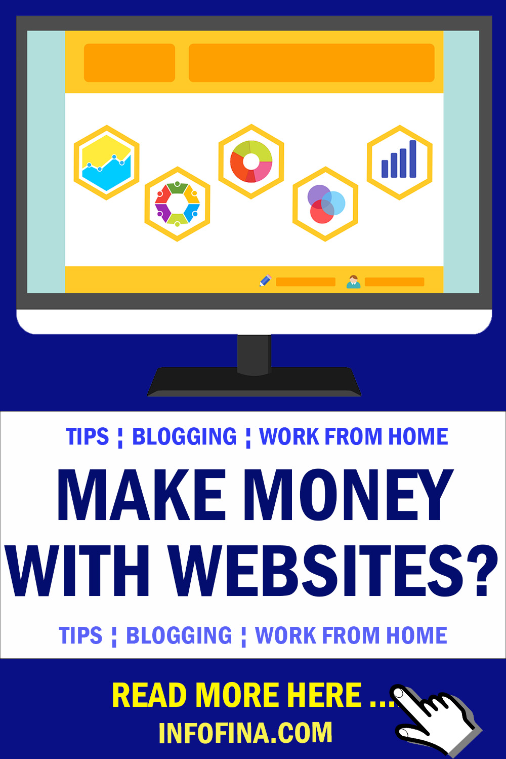 Make Money With Websites / Canva